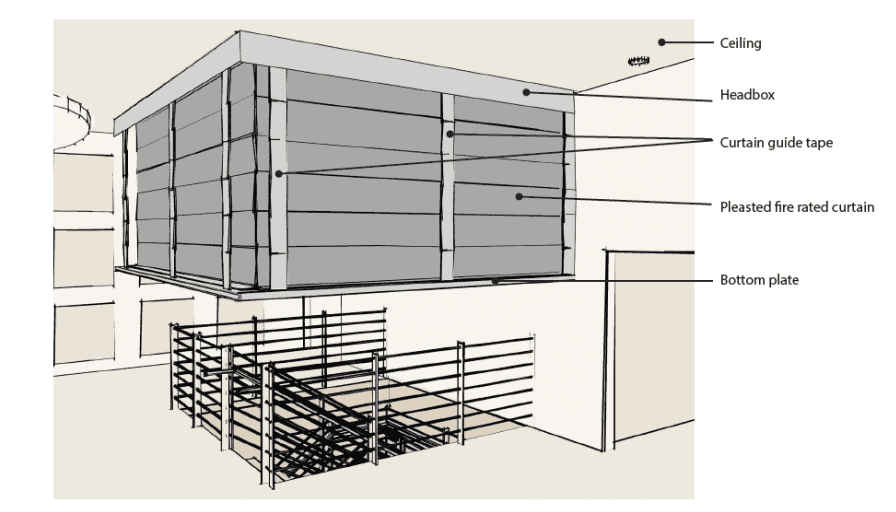 3-Sided Accordion Smoke Curtain Diagram