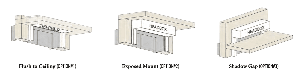 Elevator smoke curtain head box mounting