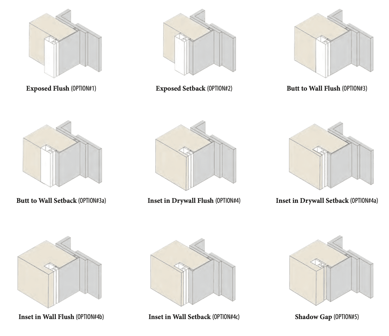 Elevator smoke curtain side mounting