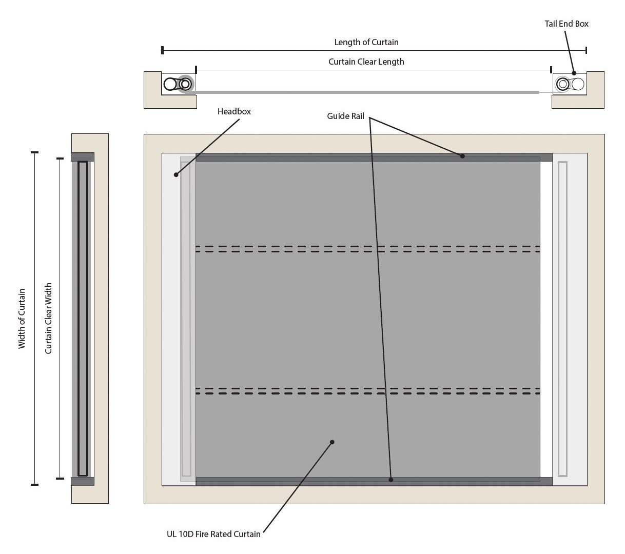 Horizontal Smoke Curtain Headbox DIagram Horizontal Smoke Curtain Headbox DIagram