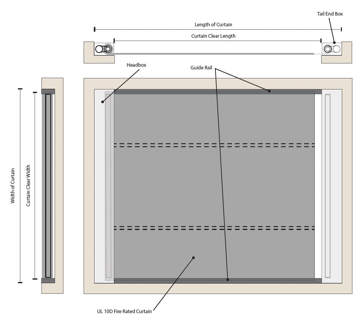 Horizontal Smoke Curtain Headbox DIagram