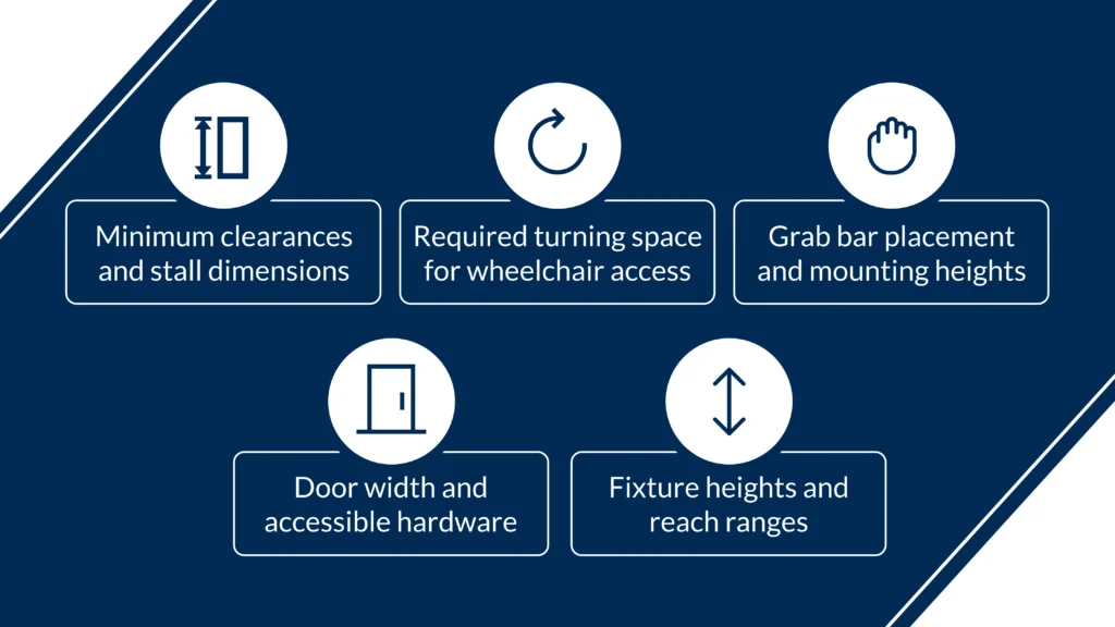 ADA-Restroom-Requirements-for-Accurate-Design-and-Installation