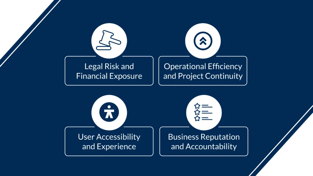 
Importance-of-ADA-Compliance