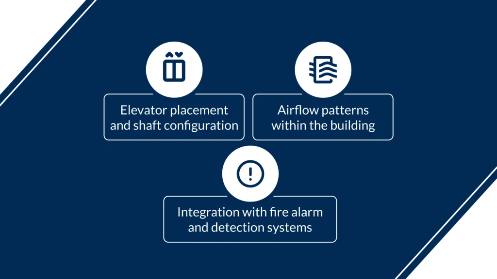 Several-critical-factors-must-be-considered-during-design