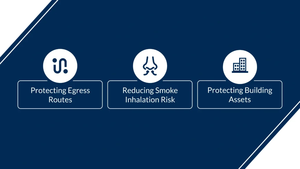 Why-Elevator-Smoke-Containment-Systems-Are-a-Life-Safety-Priority
