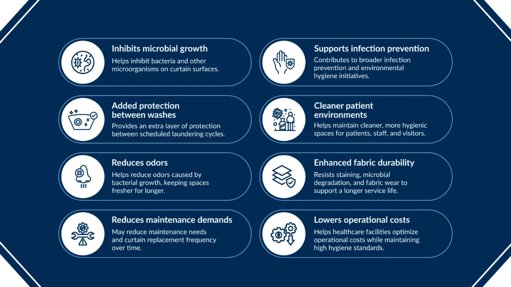 Benefits-of-Antimicrobial-Hospital-Curtains-scaled