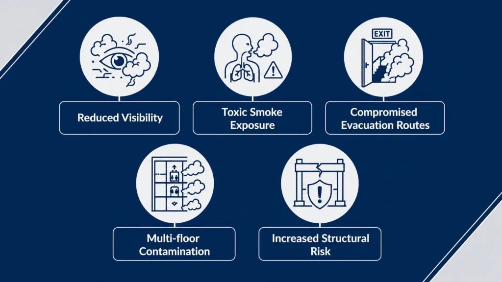 serious-risks.