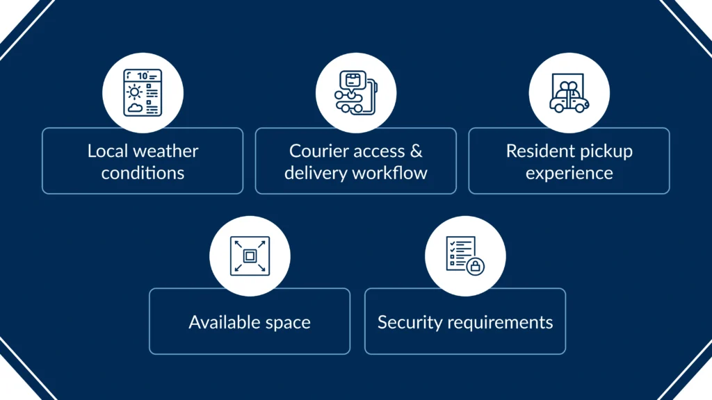 Major-Factors-to-Consider-Before-Choosing-a-Locker-Location-scaled