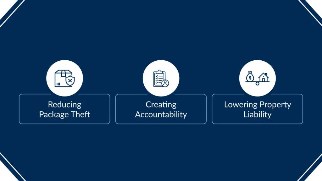 Security-and-Liability-Benefits-of-Smart-Parcel-Locker