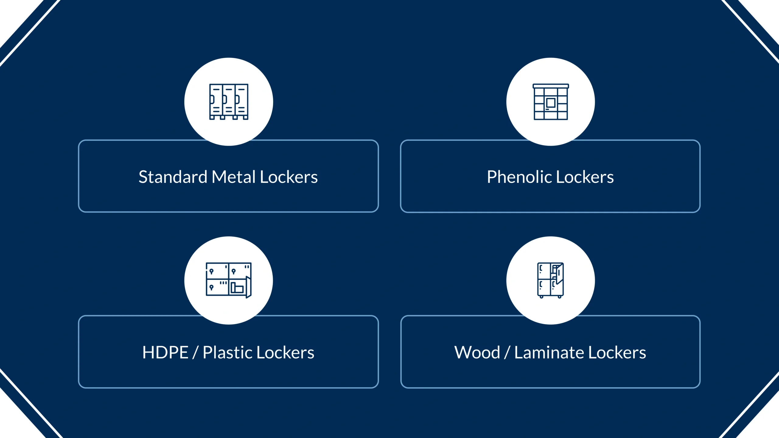 How to Match Commercial Locker Types to Your Facility