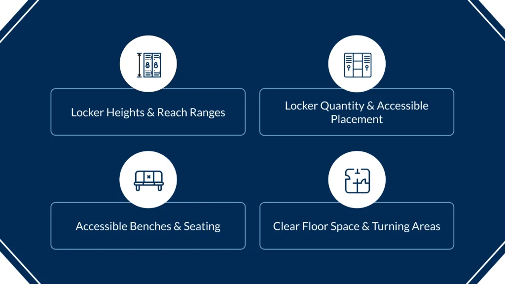 ADA Locker Room Requirements_ A Complete Compliance Guide 2-2
