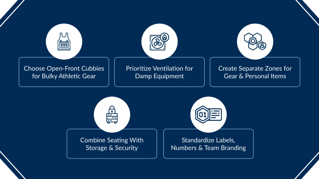 5 Tips For Athletic Locker Room Organization That Make a Difference