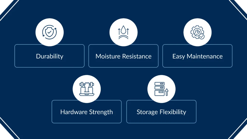 Assess Materials for Long-Term Locker Room Use
